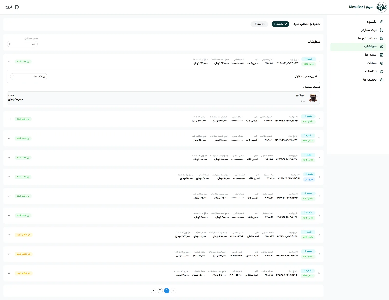 پنل مدیریت منوباز 4
